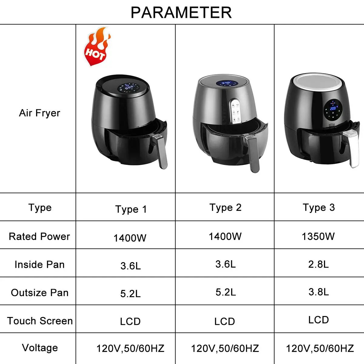 Электрическая Фритюрница мультипечка 1400 Вт/1350 Вт цифровой светодиодный таймер с