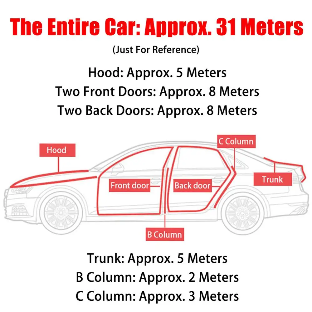 

Pop Upgrade 5/10M Double Layer Seal Strip Car Door Trunk WeaPopr Strip Edge Moulding Auto Accessories Wholesale Fashion