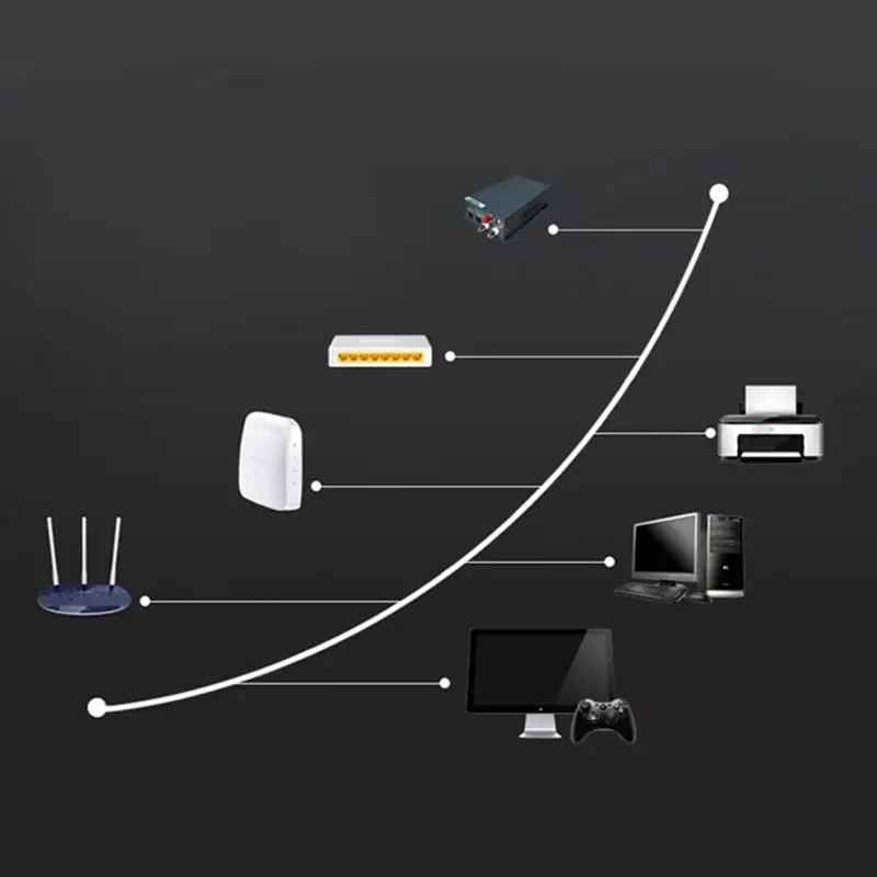 Ethernet кабель 2 метра RJ 45 Cat7 Lan STP сетевой Соединительный шнур для ПК маршрутизатора