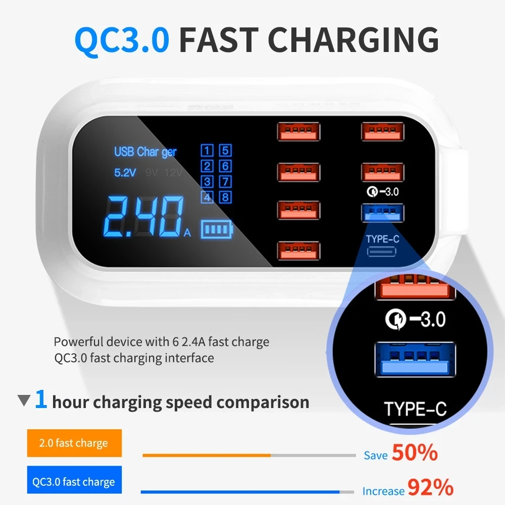 

8 Ports Quick Charge 3.0 Led Display USB Charger For Android IPhone Adapter Phone Tablet Fast Charger For Xiaomi Huawei Samsung