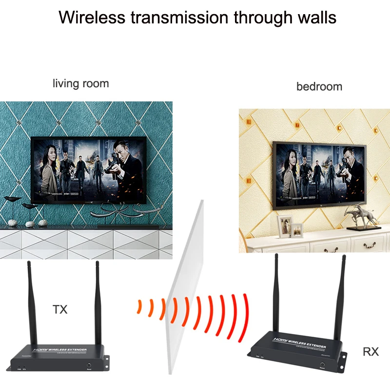 200 м беспроводной HDMI удлинитель 2 4G 5G HD 1080P передатчик приемник TX RX комплект TCP/IP