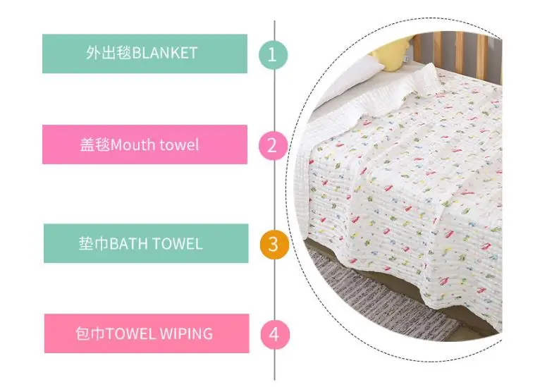 Детское муслиновое одеяло детское 100% хлопок пеленание обертка для новорожденных