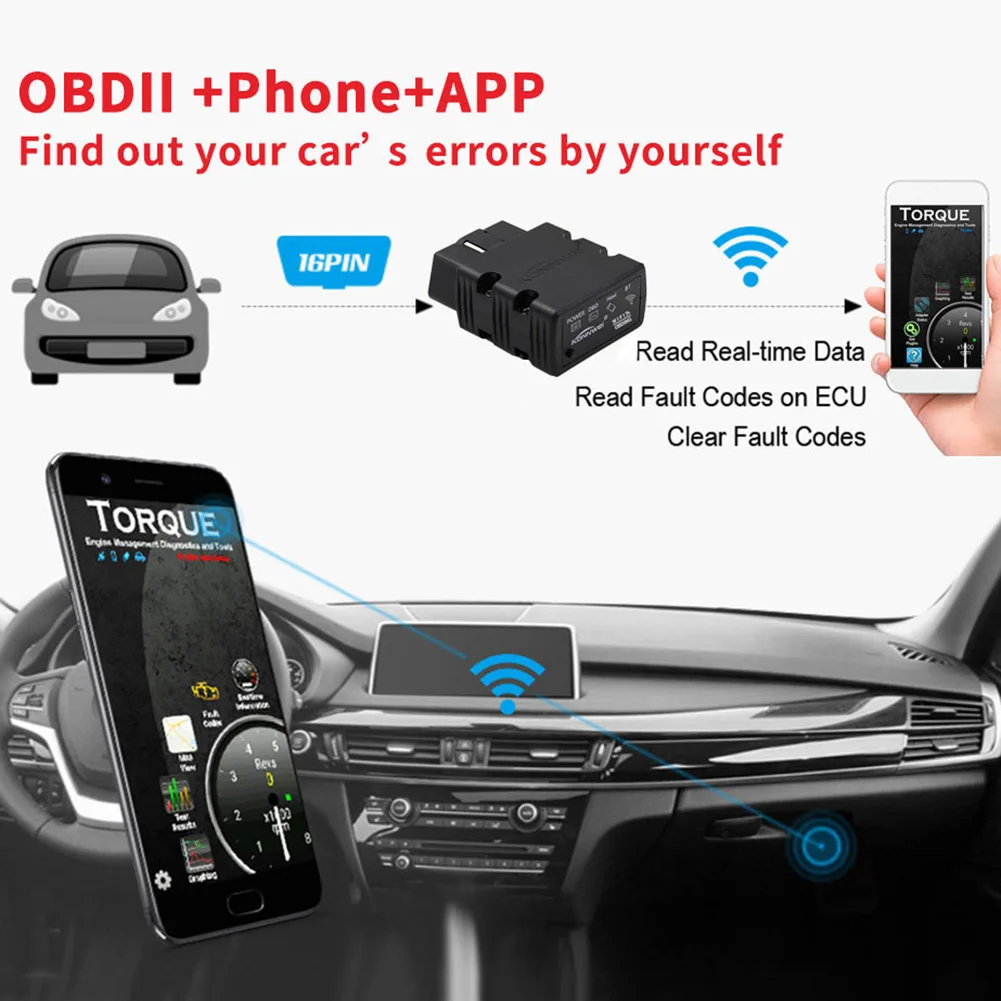 

Универсальный беспроводной OBD2 сканер KONNWEI KW902 для Android и iPhone диагностический считыватель кодов автомобиля аксессуары быстрая доставка