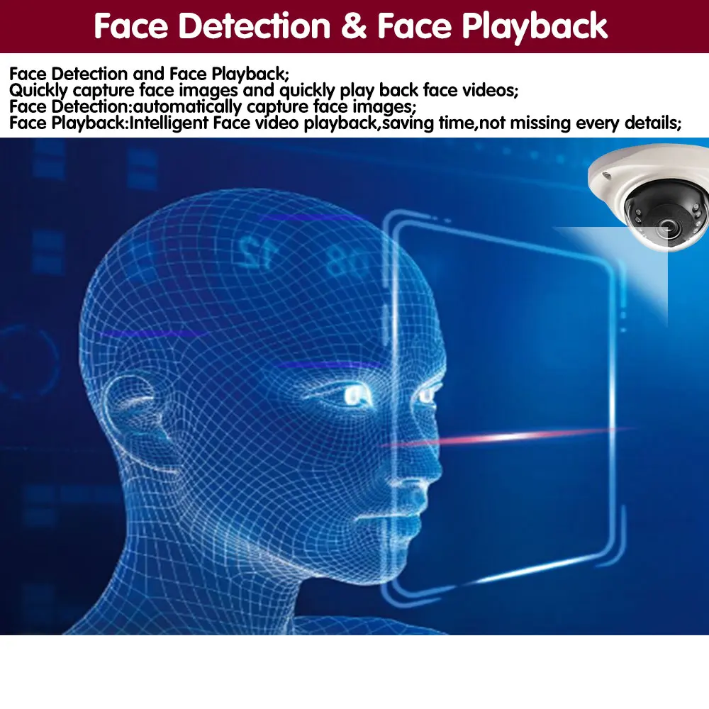 Купольная IP-камера видеонаблюдения с датчиком движения 5 МП POE 2 | Безопасность и