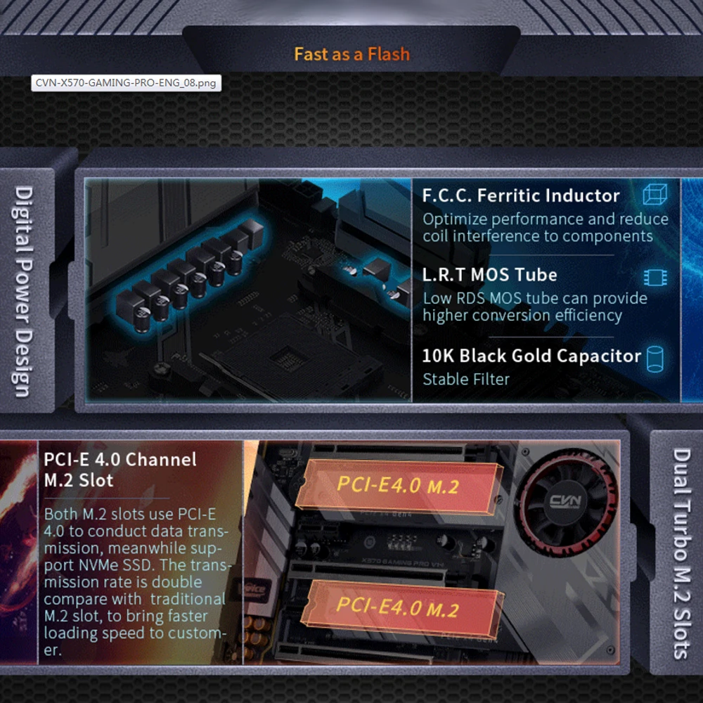 Цветная материнская плата CVN X570 GAMING PRO V14 Материнская плата системная плата DDR4 64 Гб AMD AM4 Ryzen RGB свет игровая материнская плата