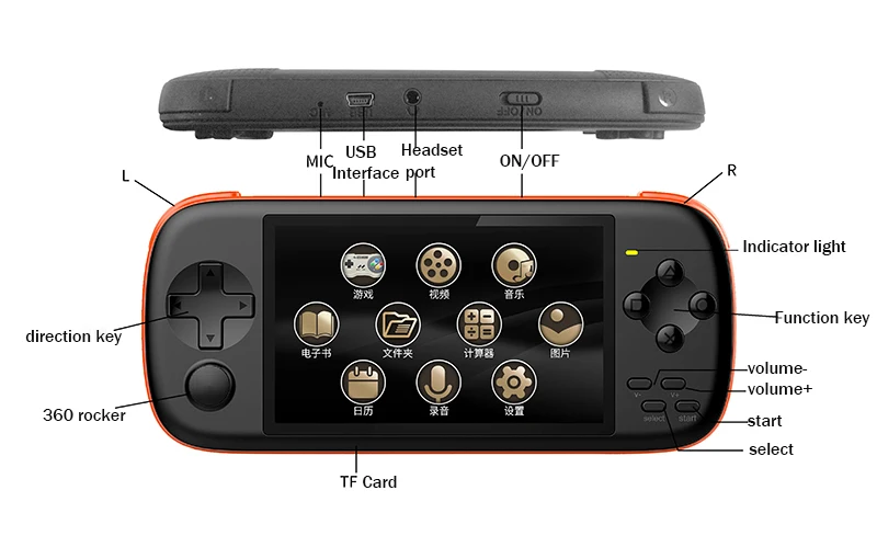 Игровая консоль Powkiddy J6 В Стиле Ретро 4 3 дюйма IPS HD Tela 16 Гб MAME аркадный симулятор FC
