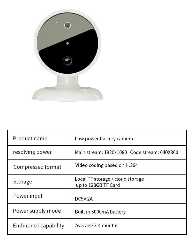 

New Low Power Consumption Outdoor and Indoor Intelligent Wide Angle Safe Wireless WiFi Surveillance Smart IP Camera