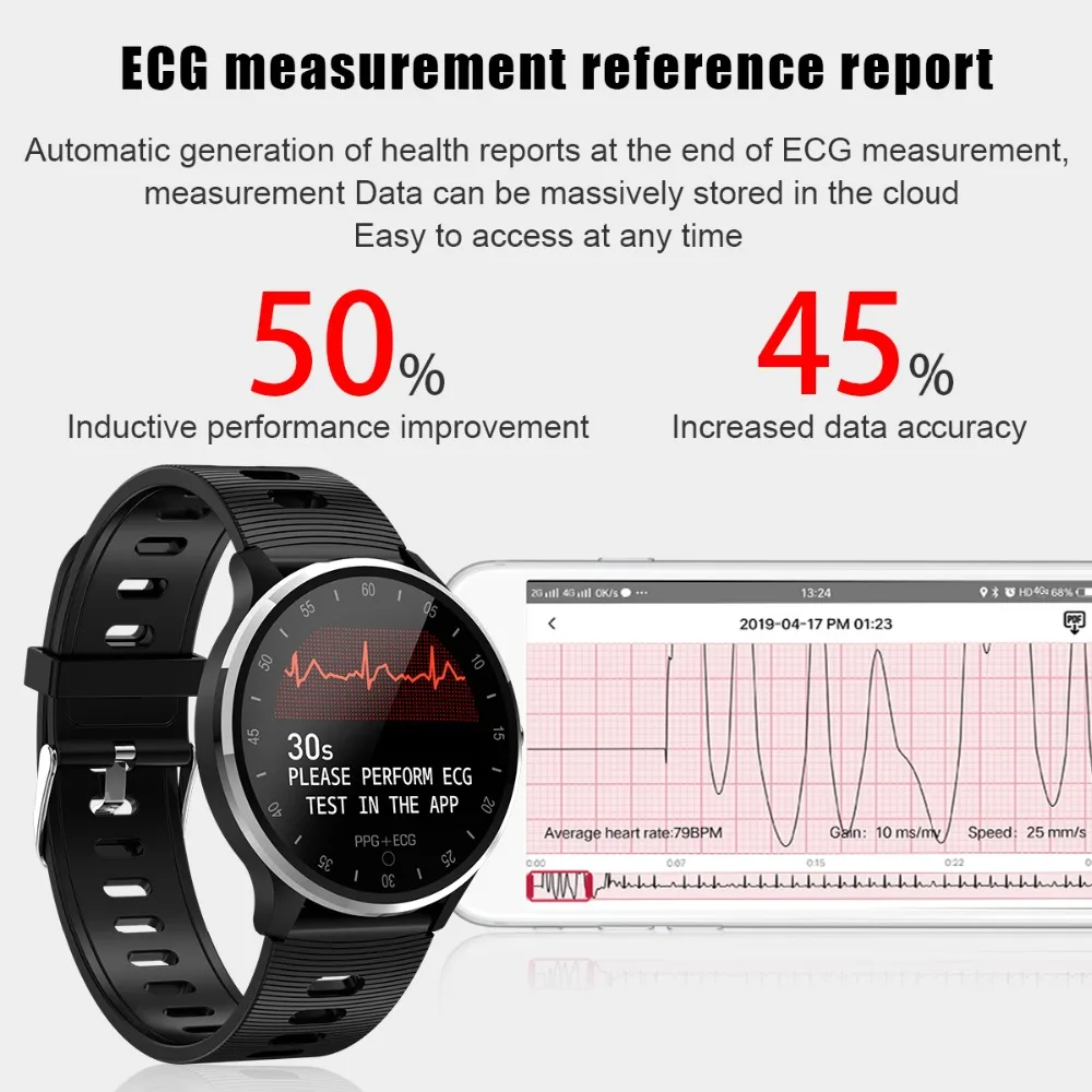ЭКГ PPG смарт браслет для мужчин с электрокардиограммой дисплей сердечного ритма