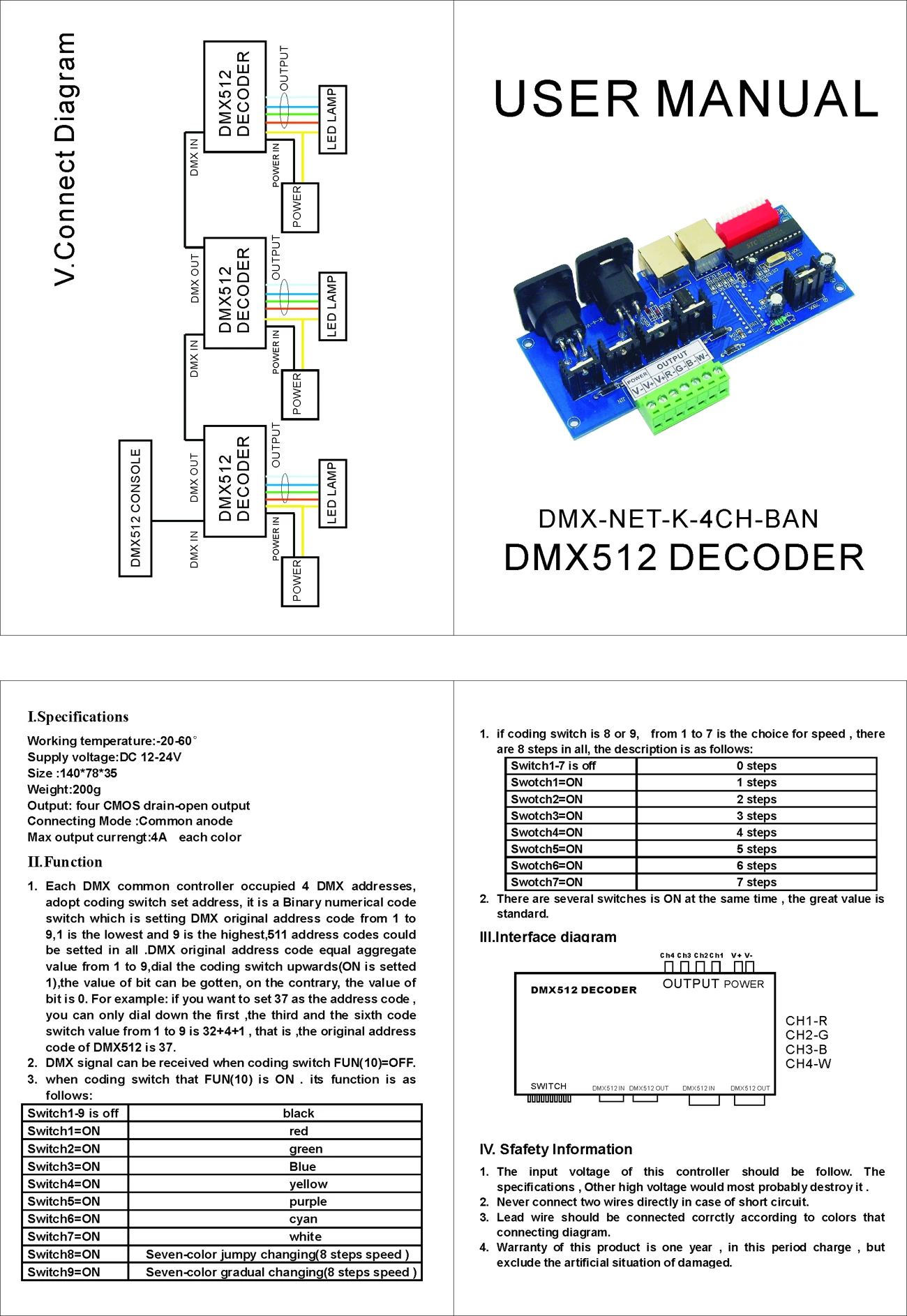 DMX512 Декодер контроллер DMX-NET-K-3CH-BAN DC12V-24V диммер для RGB Светодиодные ленты лампы