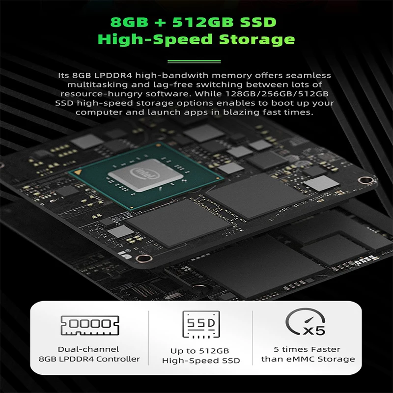 Мини-ПК M1T Windows 10 Intel Celeron J4125 8 Гб DDR4 128 ГБ 256 512 SSD 2 4G 5 0G двойной Wi-Fi 4K HD Lan-порт