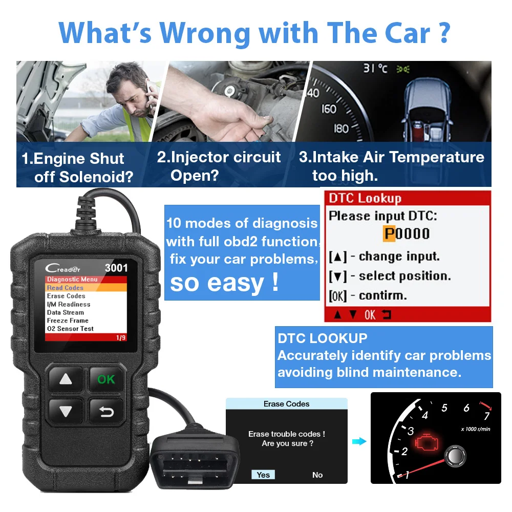 LAUNCH X431 CR3001 OBD2 автомобильный сканер профессиональный диагностический инструмент