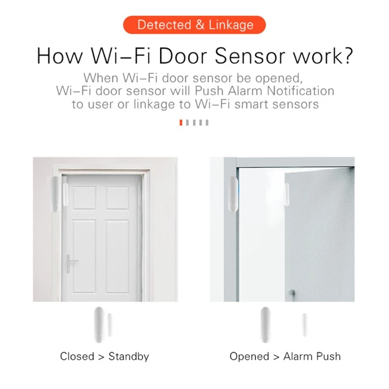 

Smart Home Door Window Contact Sensor Wireless Notification Alerts Security Detector Alarm Home Improvement Hardware Remote