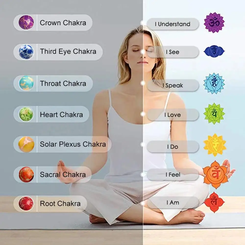 Браслеты с камнями I LOVE HEART of Seven Chakra женские браслеты бусинами и кристаллами