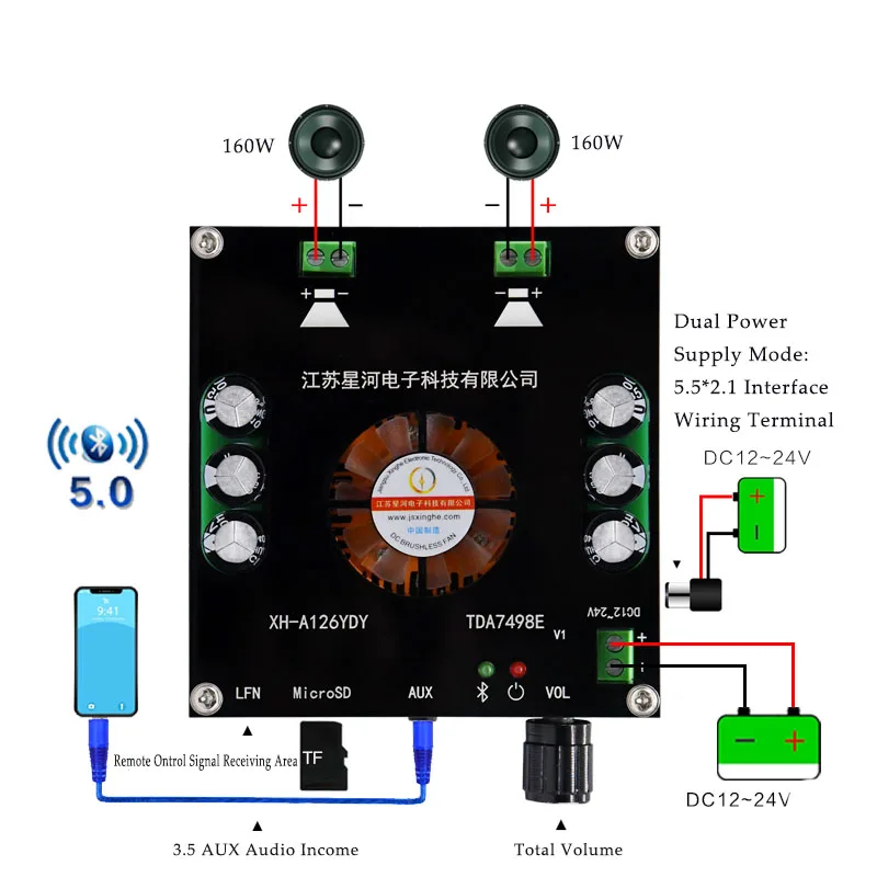 XH A126 160Wx2 Bluetooth 5 0 цифровой Мощность Плата усилителя стерео TDA7498E усилители AUX TF AMP