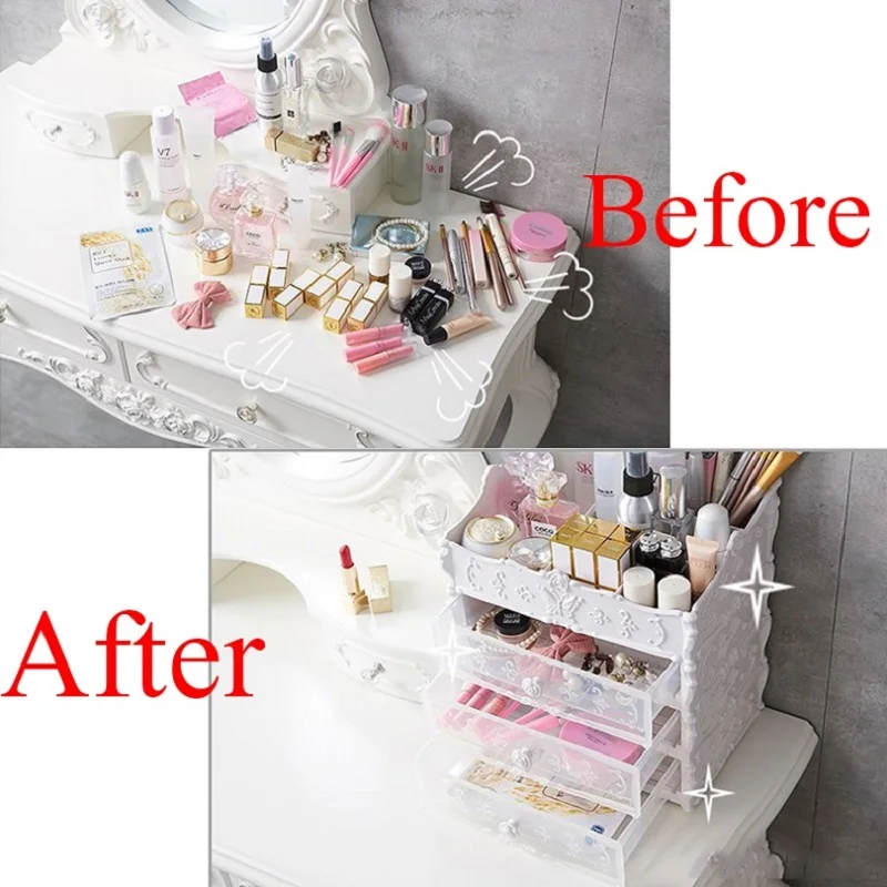 

Large Capacity Cosmetic Storage Box Drawer Makeup Organizer Dressing Table Skin Care Rack Home Desktop Sundries Organizador