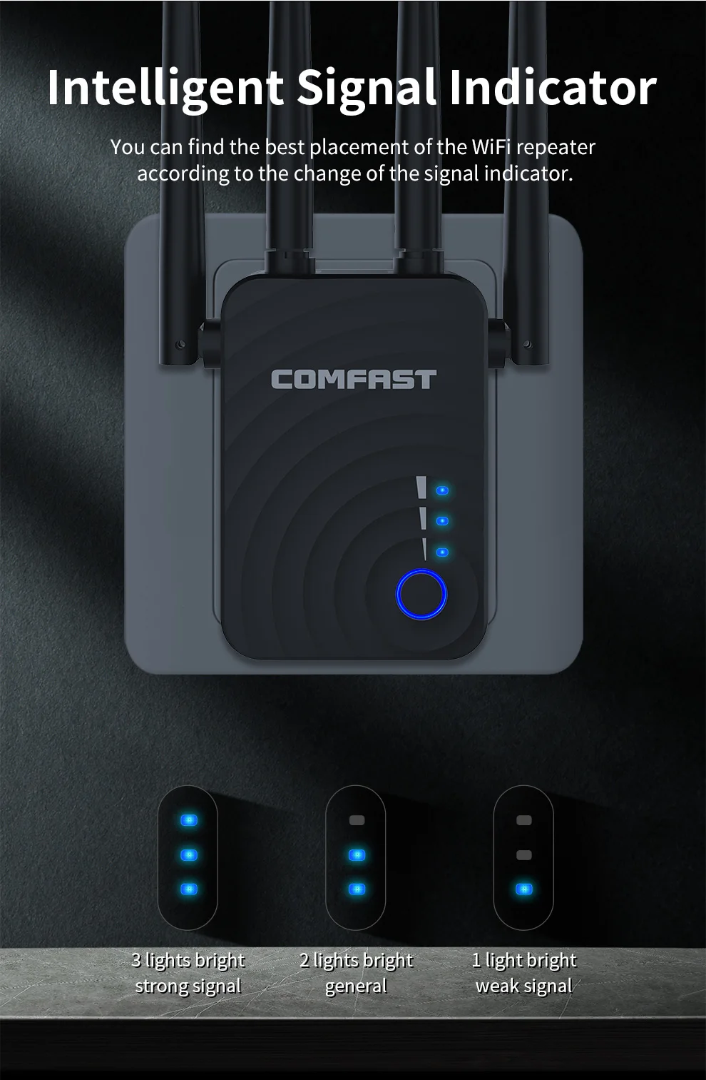 COMFAST CF-WR754AC 1200 Мбит/с Домашний Беспроводной двухдиапазонный WiFi расширитель