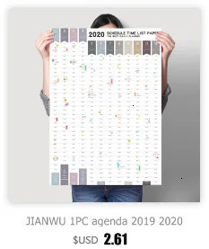 JIANWU, 1 шт., простой стиль,,, календари, настольный календарь, офисная работа, График обучения, милый, ежедневник, Канцтовары