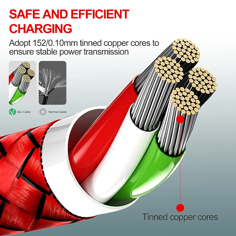 5A 3 in 1 Fast Charging USB Cable For Huawei Mate 40 Pro iPhone 13 12 11 Xiaomi Samsung Multiple Usb Phone Cord | Мобильные телефоны