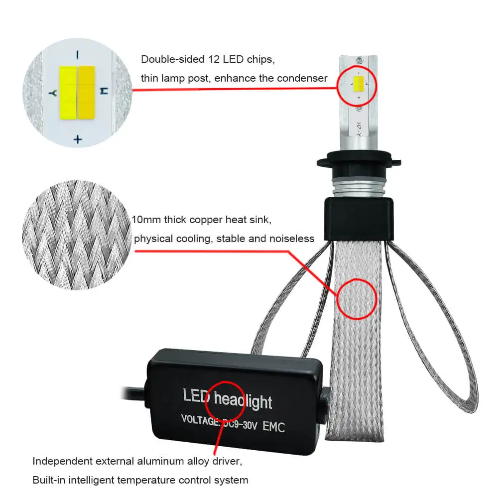Tefanball светодиодный 12V лампы для передних фар Светодиодный H7 H4 9003 HB2 H1 H11 9005 HB3 9006 HB4 60