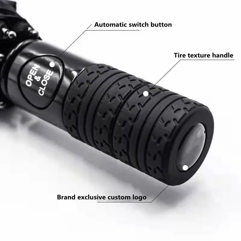 Оригинальный зонт трехсложный с ручкой для автомобилей Audi A3 A4 B8 B9 A6 C5 C6 C7 A7 Q5 A5 A8 8V0 857 951.