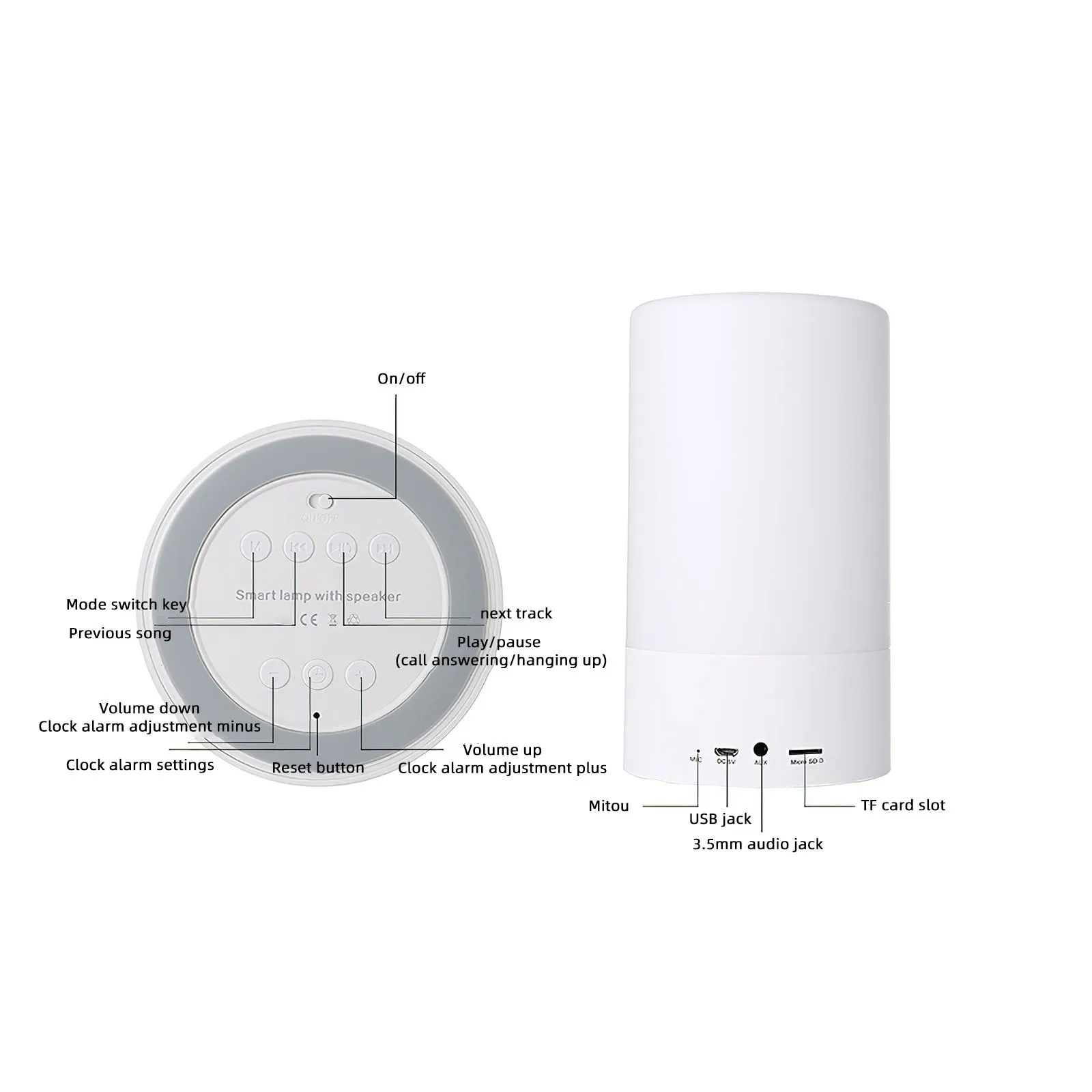 

Wireless Bluetooth Speaker M6 Portable Speaker Bluetooth Touch Pat Light Adjustable Speaker With Alarm Clock Colorful Light
