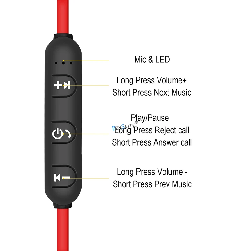 BaySerry XT6 Bluetooth наушники спортивные магнитные беспроводные для iPhone 11 Pro X XS 7 стерео
