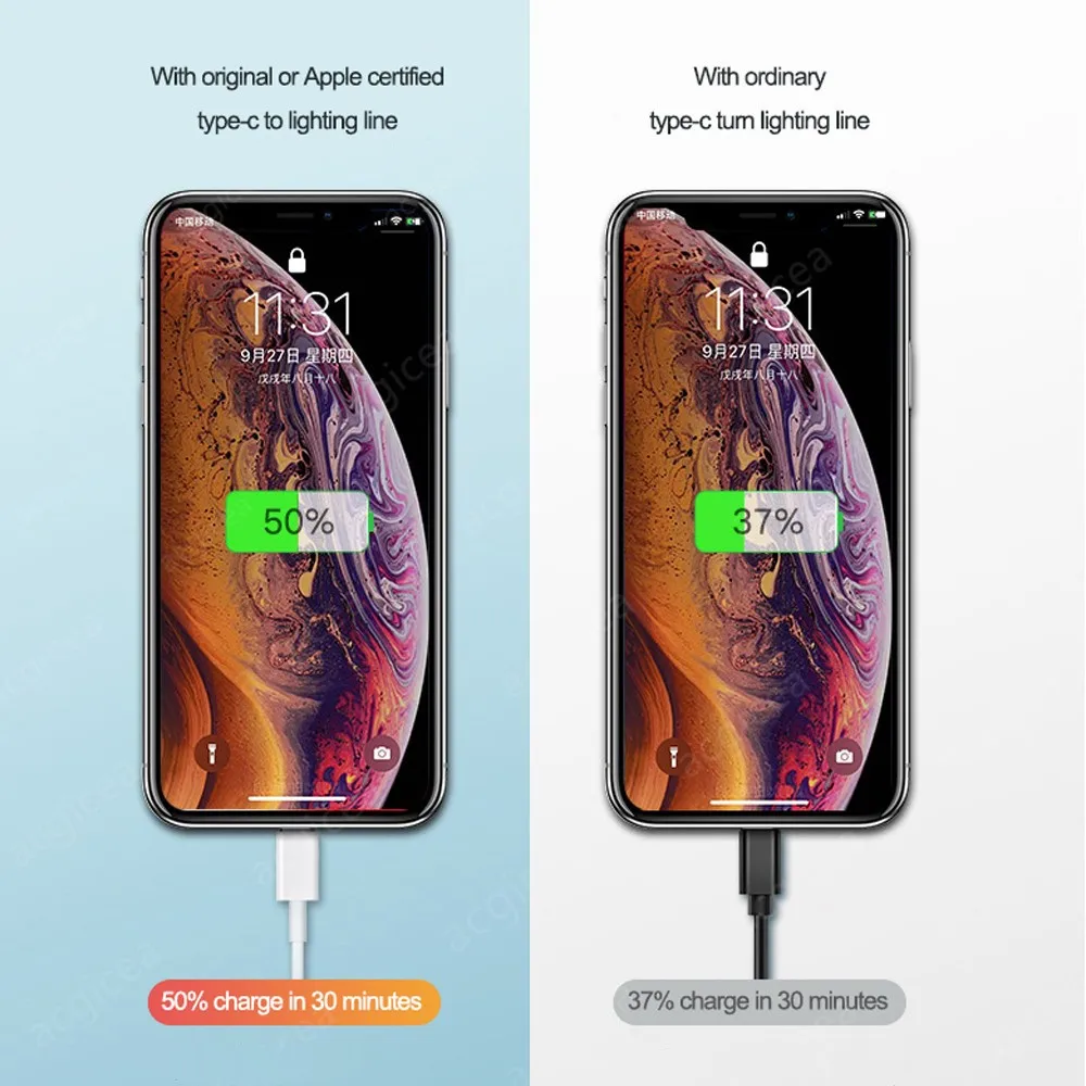 

LED Micro USB Type C Cable Android Mobile Phone Charger Fast Charging Microusb USB Data Cord For iphone 11 Xiaomi Samsung S10