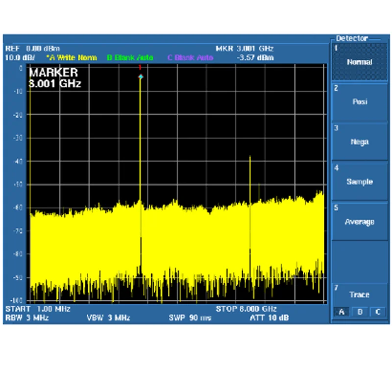 ADF4350 модуль ADF4351 макетная плата 35M 4 4G RF источник сигнала Поддержка официального