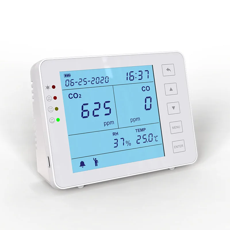 

Best price Indoor Air Quality CO2 CO Monitor and detector for Home, Vehicle, School, Office.