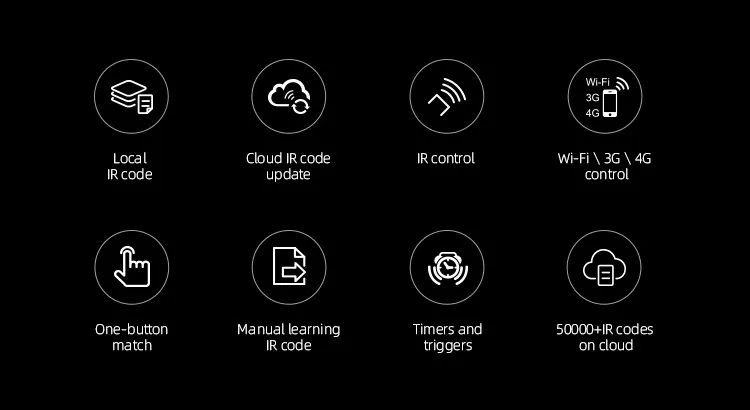 BroadLink BestCon RM4C мини WiFi умный дом Универсальный ИК беспроводной пульт дистанционного управления работает с Google Home Alexa EU версия