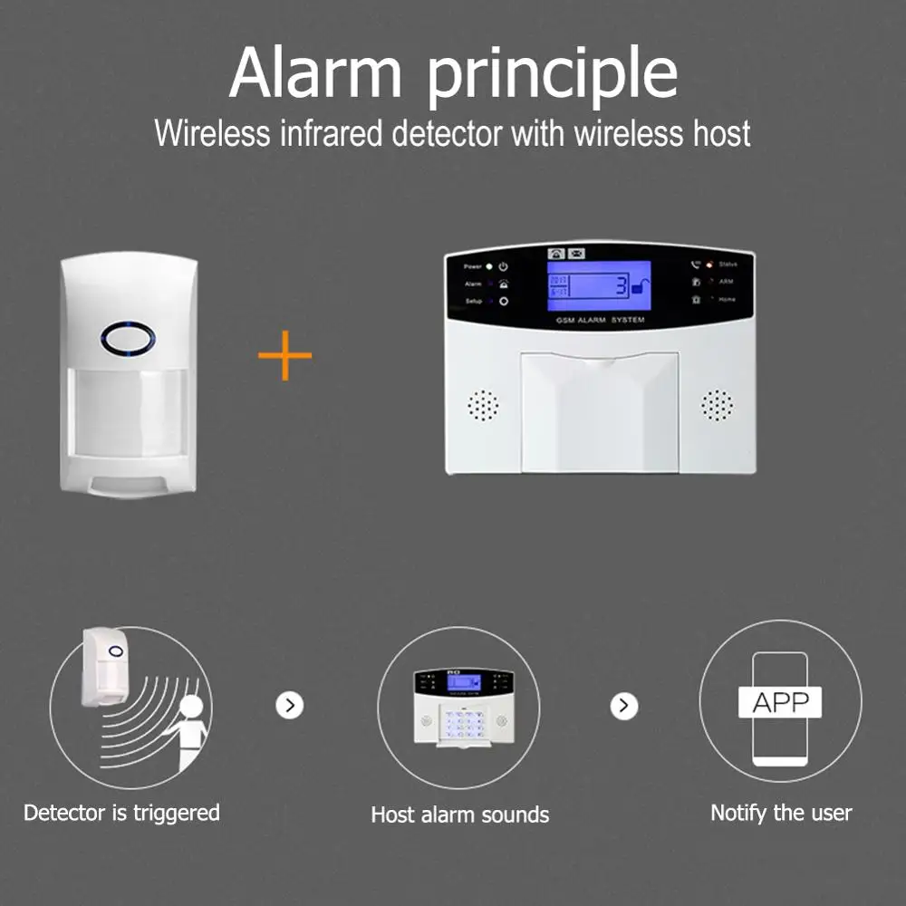 CT70 Outdoor Waterproof Wireless PIR sensor Infrared Motion Detector 433Mhz pet Immune Anti-Pet for Home Security Alarm System