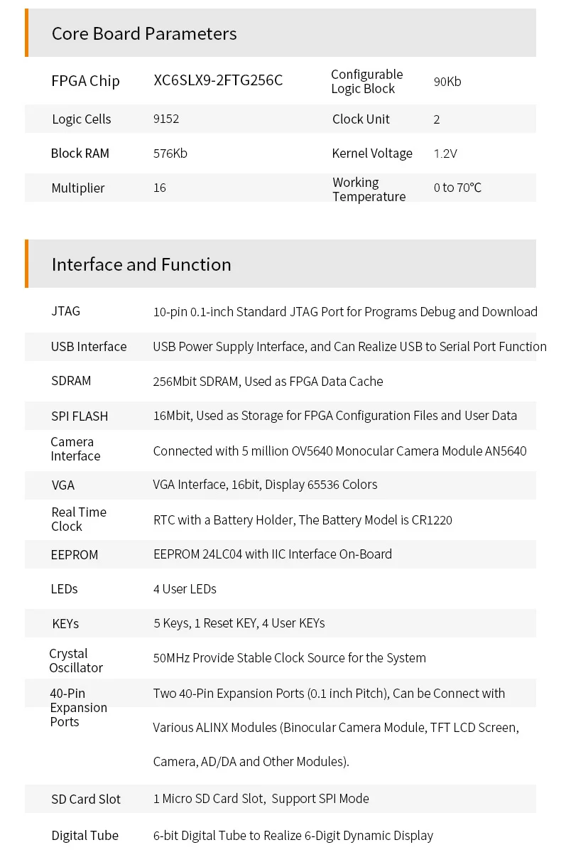 ALINX AX309: XILINX Spartan-6 XC6SLX9 FPGA макетная плата LX9 начальный уровень учебная карта |