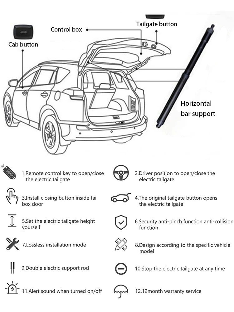 Автомобильный Электрический подъемник задних ворот ZJCGO система помощи в