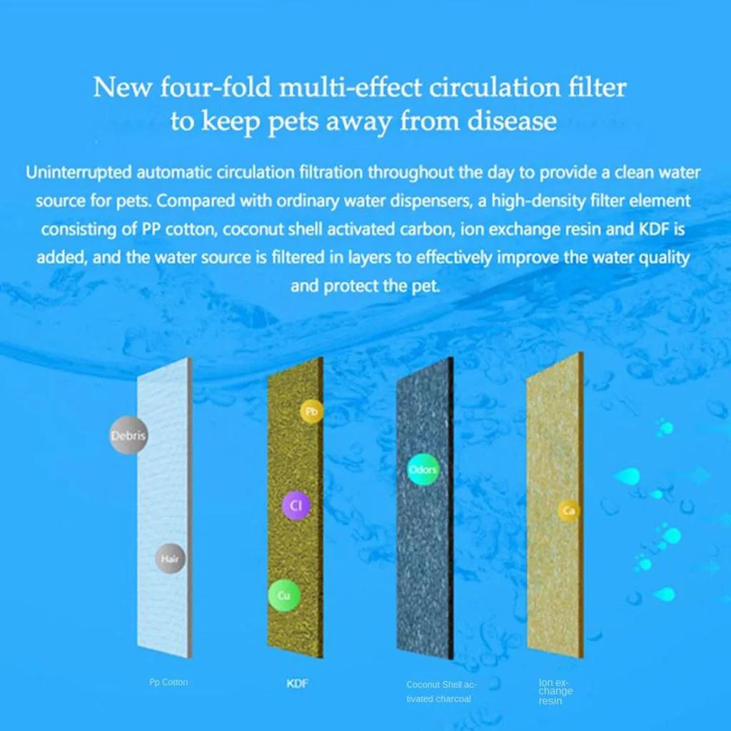 

Drinking Fountain for Pet 1.9L Dog Cat Water Fountain, Automatic Drink Dispenser, Ultra Quiet, with Replaceable Filters