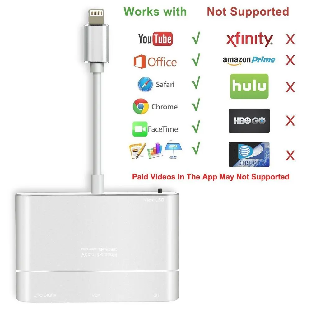 HBUDS X6L 1080P HDMI кабель для разъема Lightning AV HDMI/HD ТВ цифровой адаптер Iphone 5S 6 6s 7 8 плюс Ipad