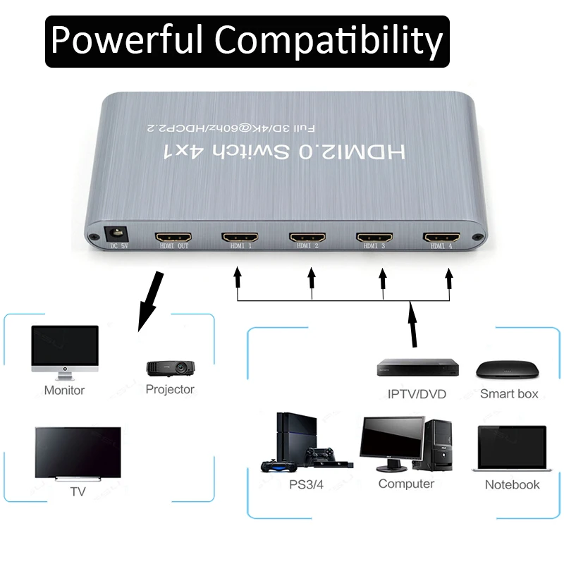 4K HDMI 2 0 коммутатор 4x1 4 в 1 выход аудио экстрактор конвертер 60 Гц HDCP для PS4 DVD