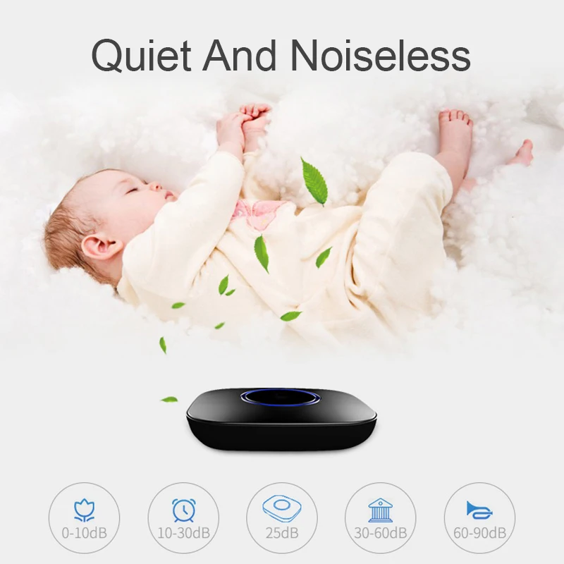 Универсальный умный Автомобильный Освежитель Воздуха Очиститель Глубокого