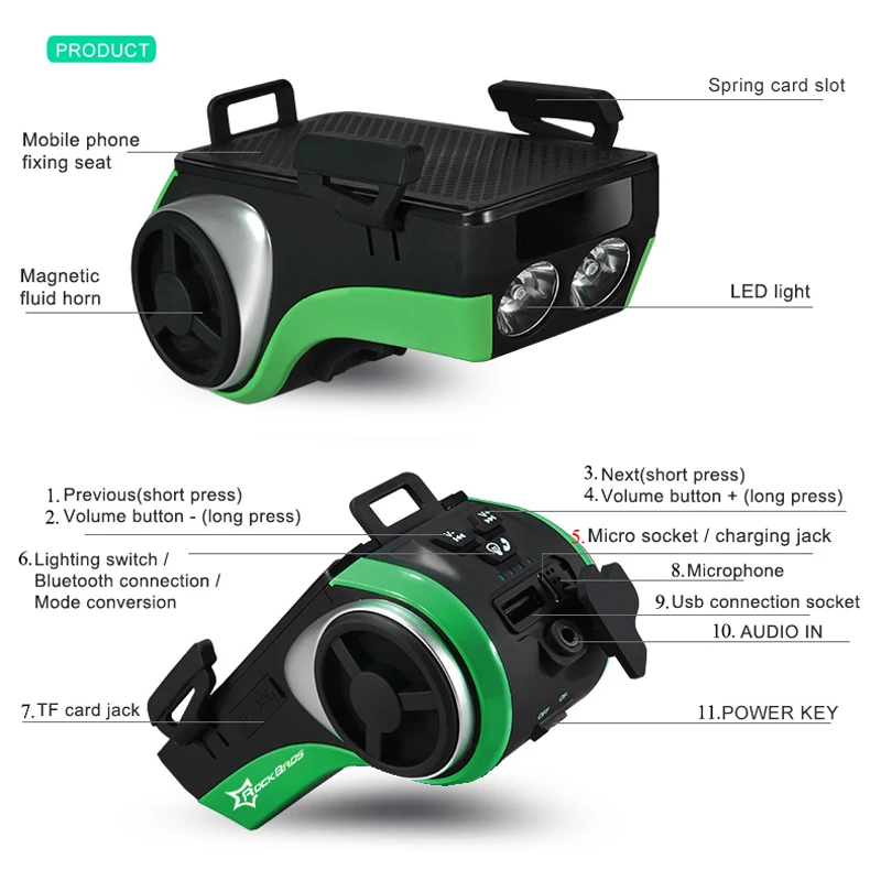 ROCKBROS Bluetooth аудио mp3-плеер динамик водонепроницаемый 5 в 1 велосипедный компьютер