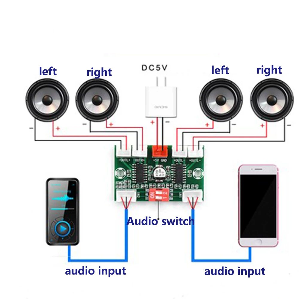 Плата цифрового усилителя мощности PAM8403 4-канальный аудиовыход 3 Вт * 4 5 В блок