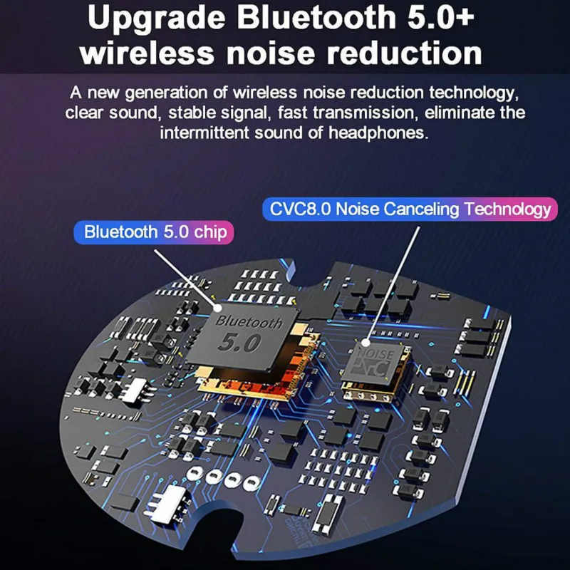 TWS Bluetooth 5 0 наушники беспроводные IPX7 водонепроницаемые настоящие Беспроводные с