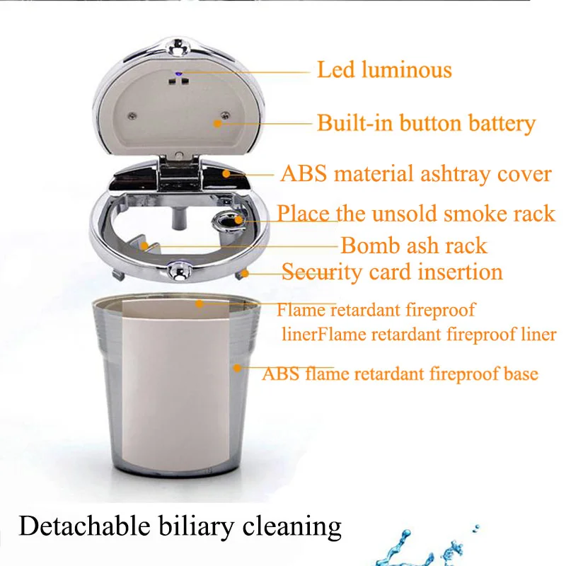 

Modern Tucson car ashtray, creative personality multi-function ashtray, LED lamp ashtray with cover, auto parts.