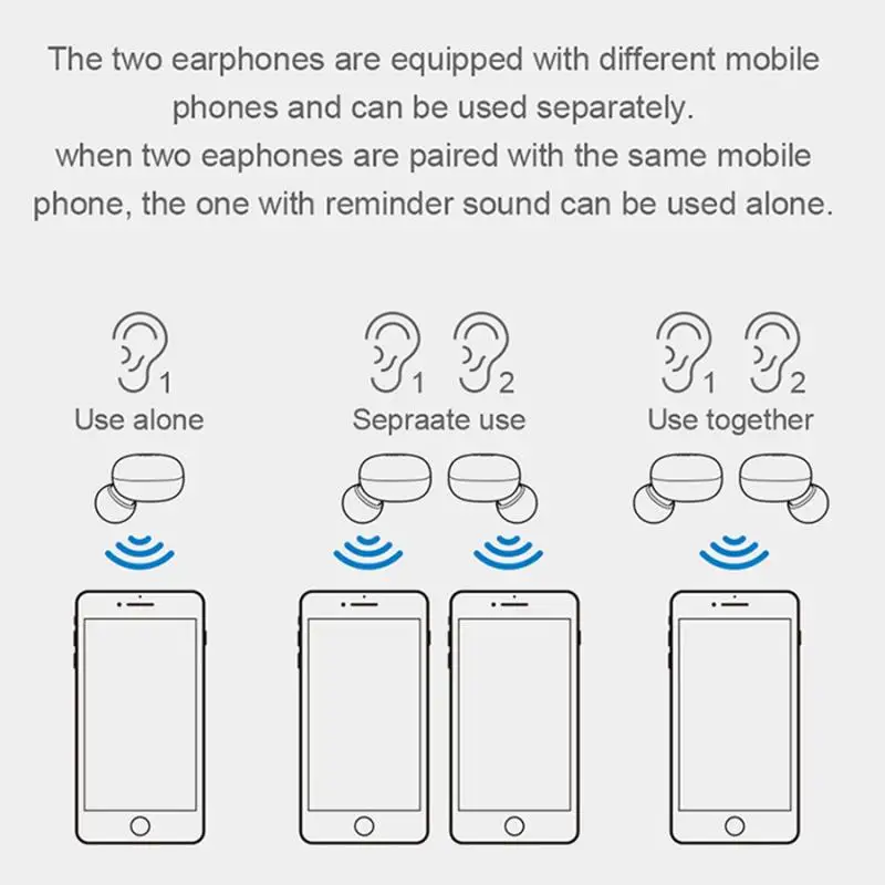 Беспроводные наушники-вкладыши Bluetooth 5 0 портативные с низким уровнем шума