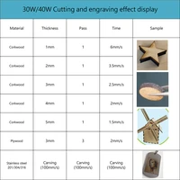 6550 40W Laser Machine PWM Control TTLCNC Laser Carving Machine 15W30W Laser Engraving Machine 6550 Work Area