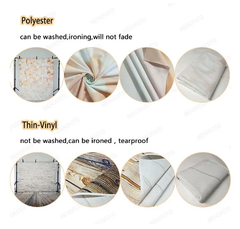 8x8FT уведомить Партномер напечатать ваш собственный картина персонализированные