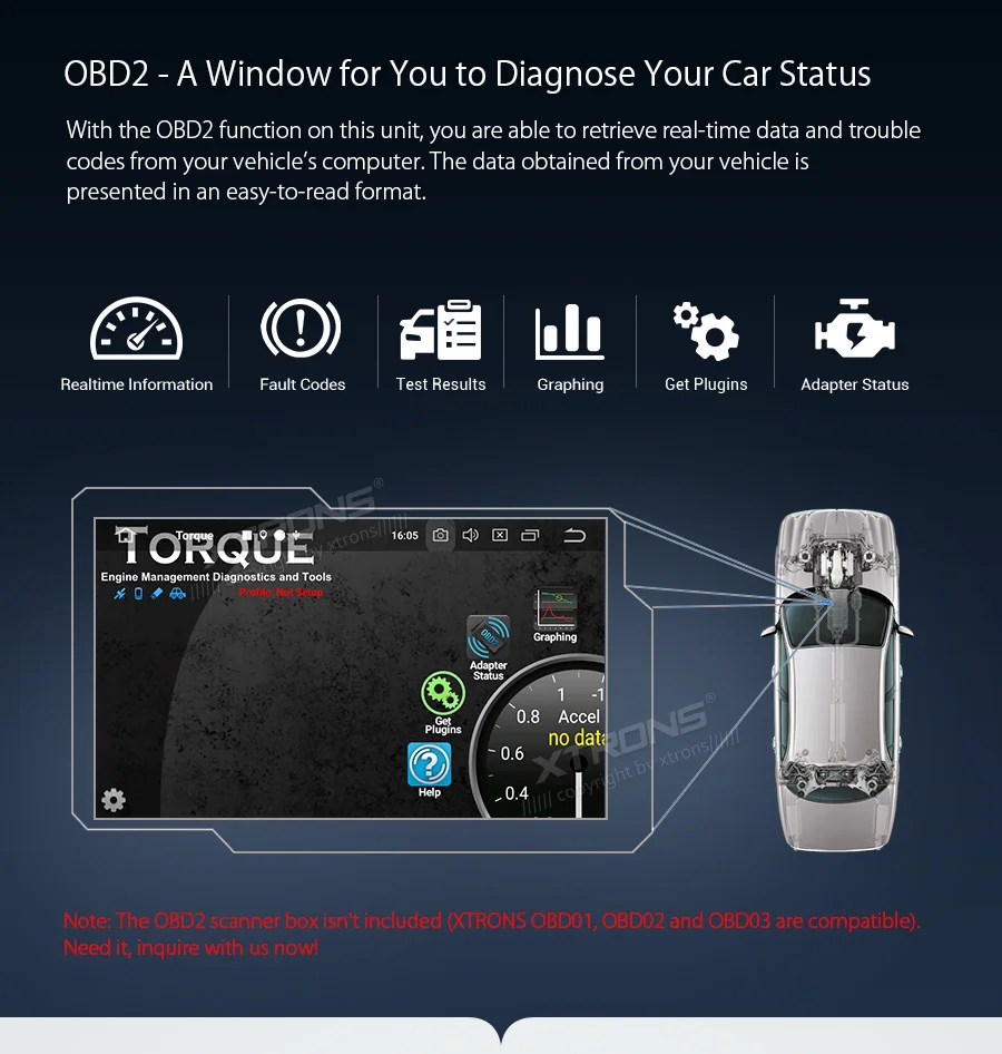 XTRONS " андроид 9,0 PX5 стерео DVD плеер радио gps OBD для Audi A4 S4 B6 B7 RS4 2002-2005 2006 2007 2008 для сиденья Exeo