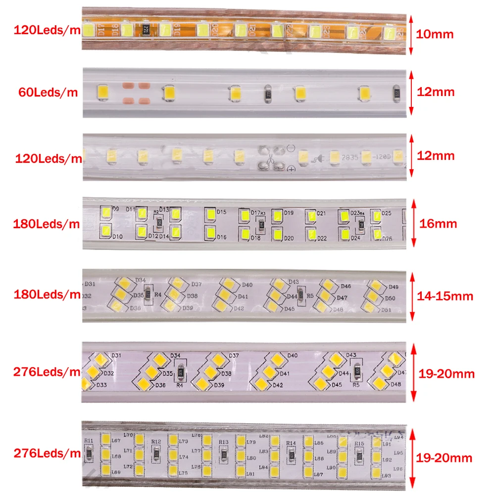 1-100 м светодиодный ная лента AC220V LED 60-276LED S С EU SMD 2835 5050 Высокая безопасность яркая