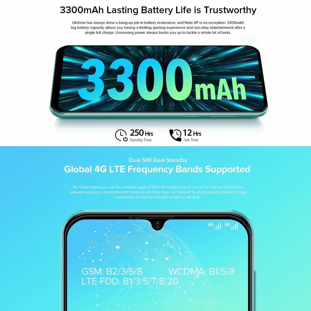 Смартфон Ulefone Note 6P 4G LTE 2 + 32 ГБ Android 11 6 1 дюйма 3300 мАч | Мобильные телефоны и