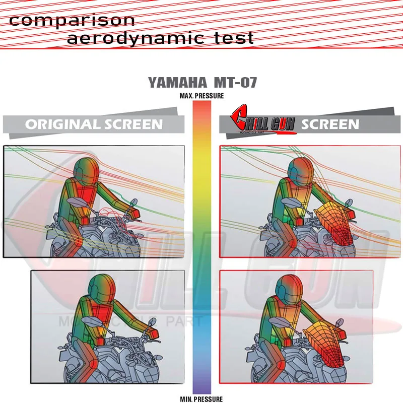 Мотоциклетные аксессуары черный экран на лобовое стекло отражатель ветрового