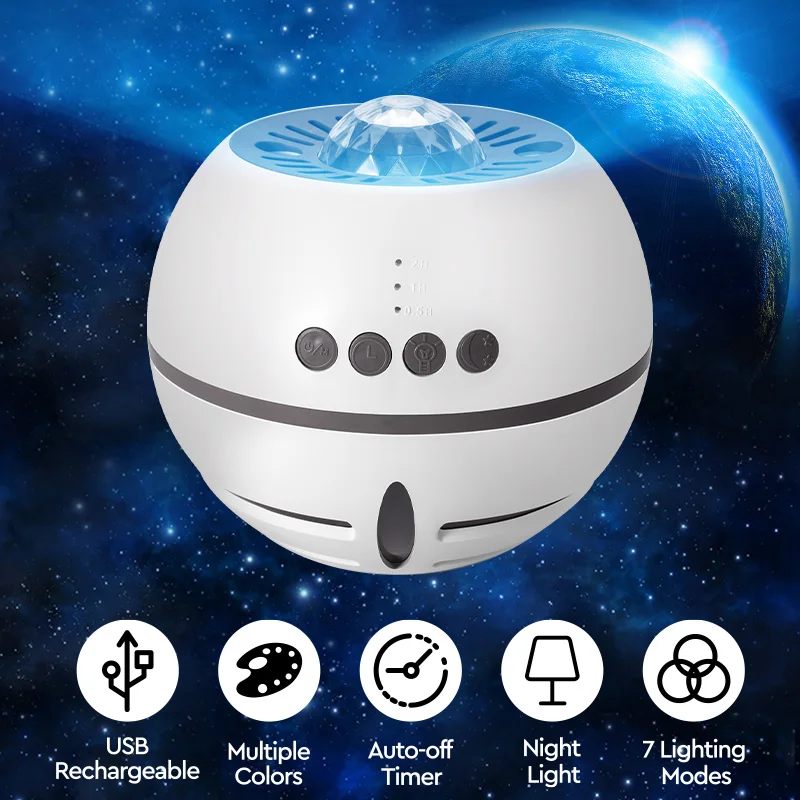 

Проекционная лампа с фантазией и небом, цветной светодиодный ночсветильник с USB-зарядкой, вращающийся проектор с небом и звездами, настольная лампа для создания атмосферы