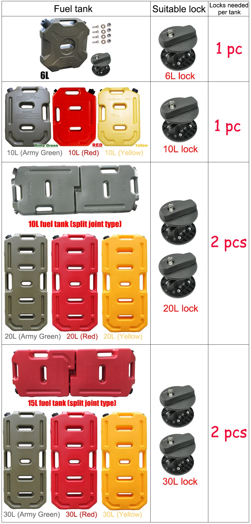 10л(2,6 галлонов) Jerrycan практичный бензиновый дизельный топливный бак может упаковывать для внедорожников ATV мотоциклов топливный контейнер канистра